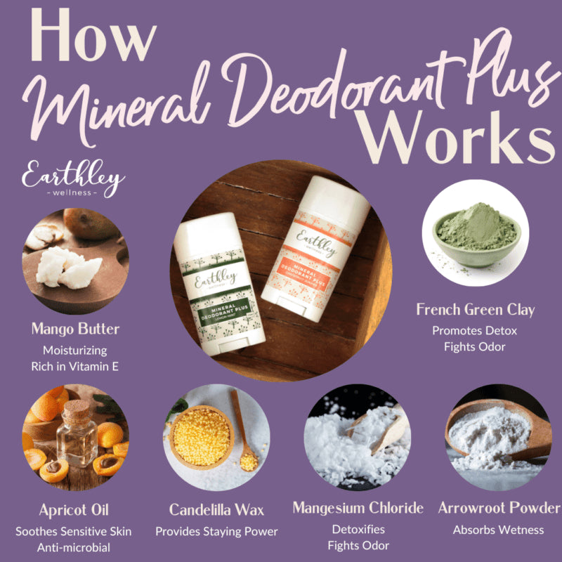 Mineral Deodorant PLUS - Mindful Essentials